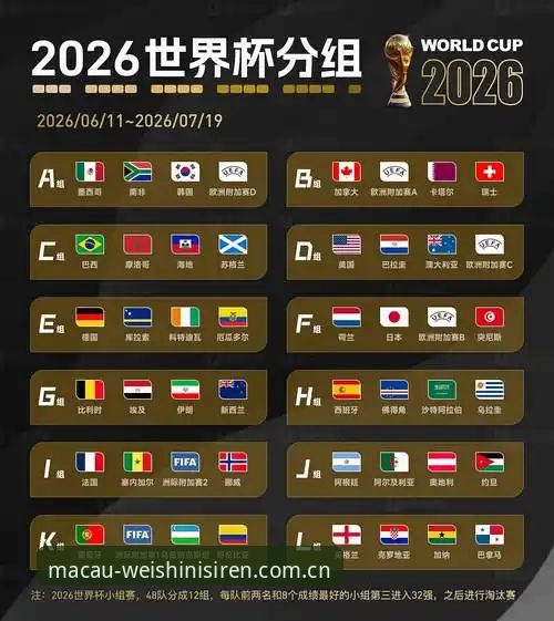 威士尼斯平台观赛前必读：2026世界杯J组德甲势力清单与疑问